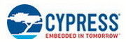 CY8C20447-24LQXIT Vi điều khiển và Bộ xử lý nhúng IC MPU Ứng dụng Chip cụ thể